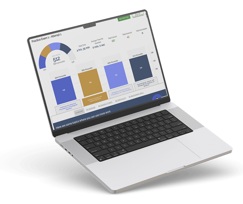 Mcat MacBook Pro 16inc 1