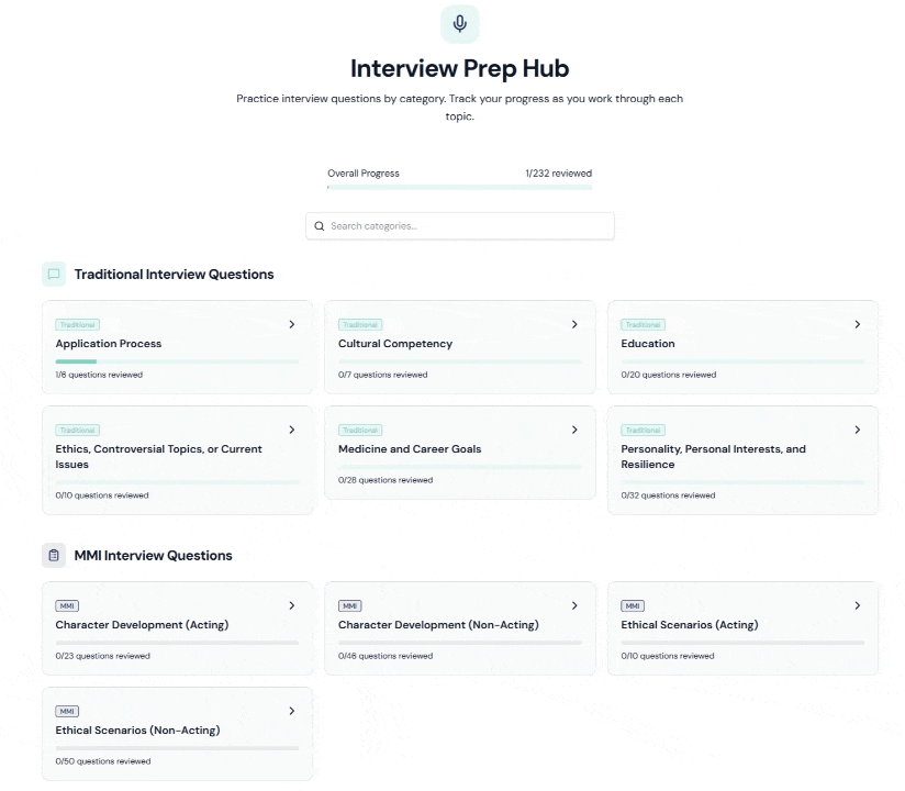 interview-hub-haiq-gif interview-hub-haiq-gif
